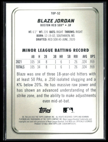 Blaze Jordan Prospect