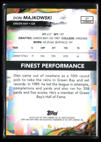 Don Majkowski Oil Spill Refractor /20 2024 Topps Finest