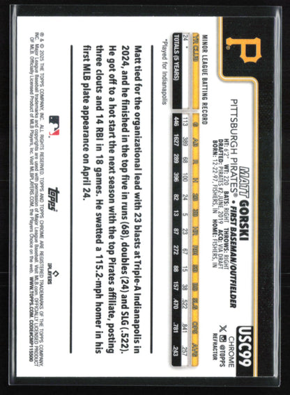 Matt Gorski RC Refractor