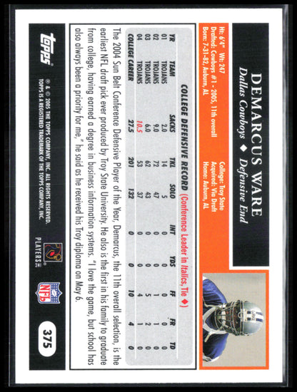 DeMarcus Ware RC 2005 Topps