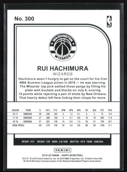 Rui Hachimura RC