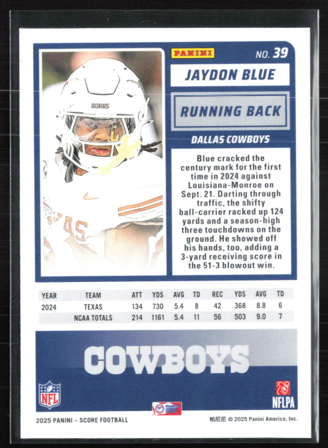 Jaydon Blue RC Green