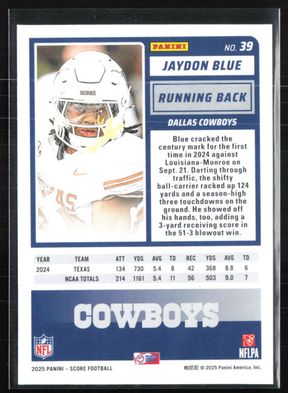 Jaydon Blue RC Green