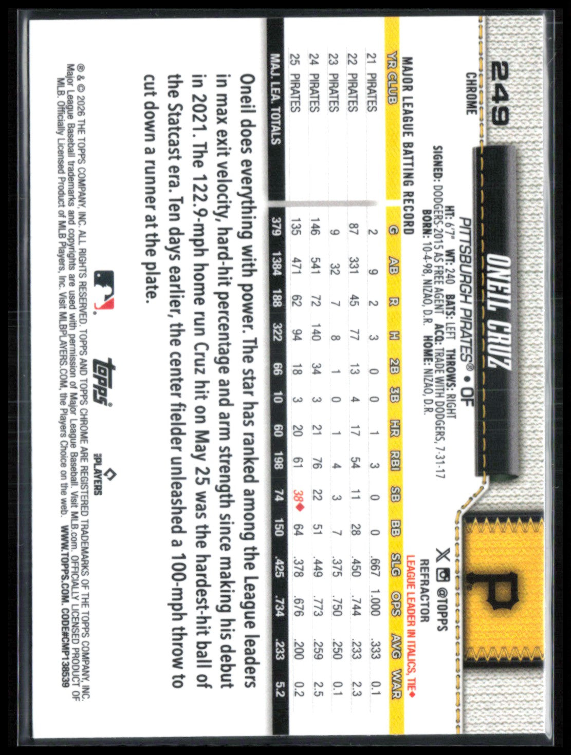 Oneil Cruz Refractor