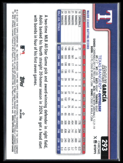 Adolis Garcia Blue Raywave /150