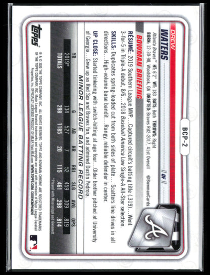 Drew Waters Atomic Refractor