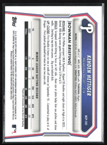 Kehden Hettiger 1st Bowman Reptilian Refractor