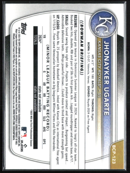 Jhonayker Ugarte 1st Bowman Chrome