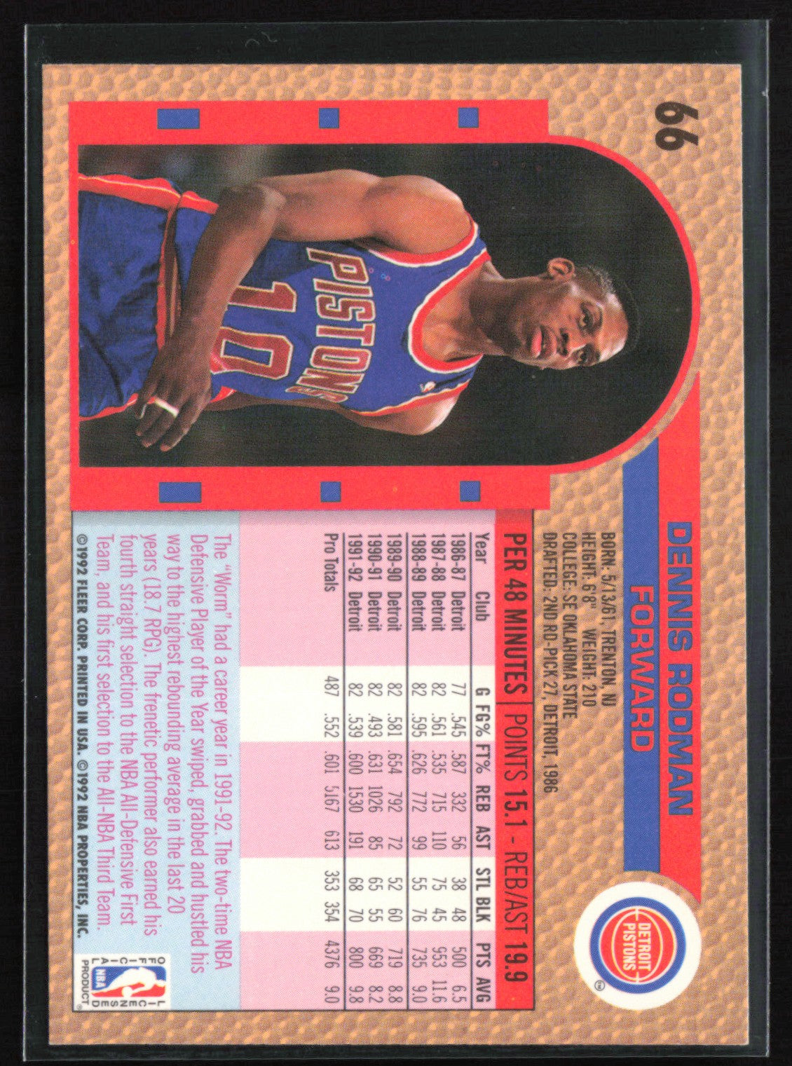 1992 Fleer 66 Dennis Rodman – Dollar Box