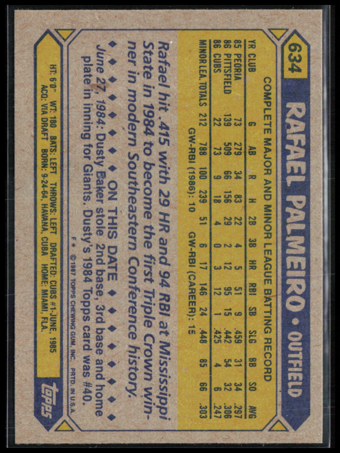 Rafael Palmeiro Future Stars