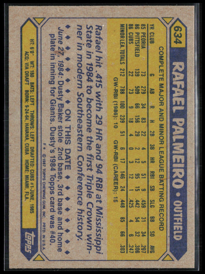 Rafael Palmeiro Future Stars