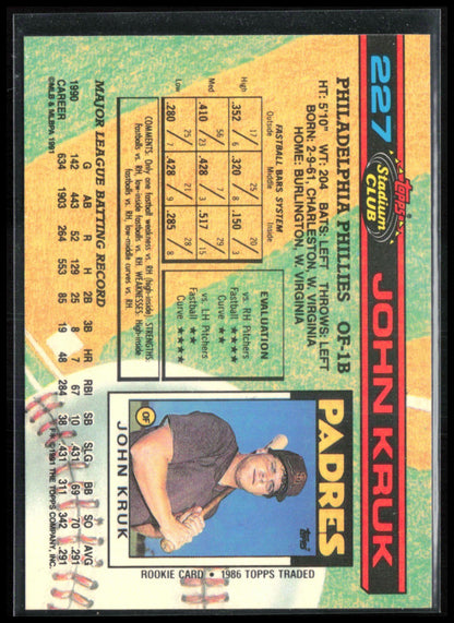 John Kruk