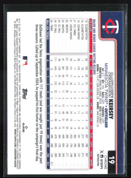 DaShawn Keirsey RC Refractor