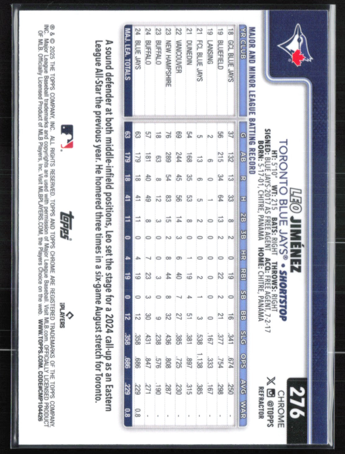 Leo Jimenez RC Refractor