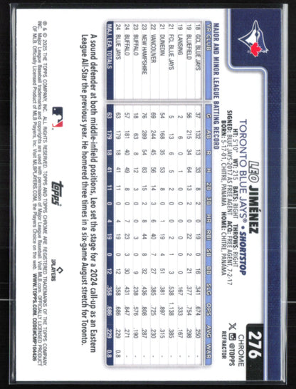Leo Jimenez RC Refractor