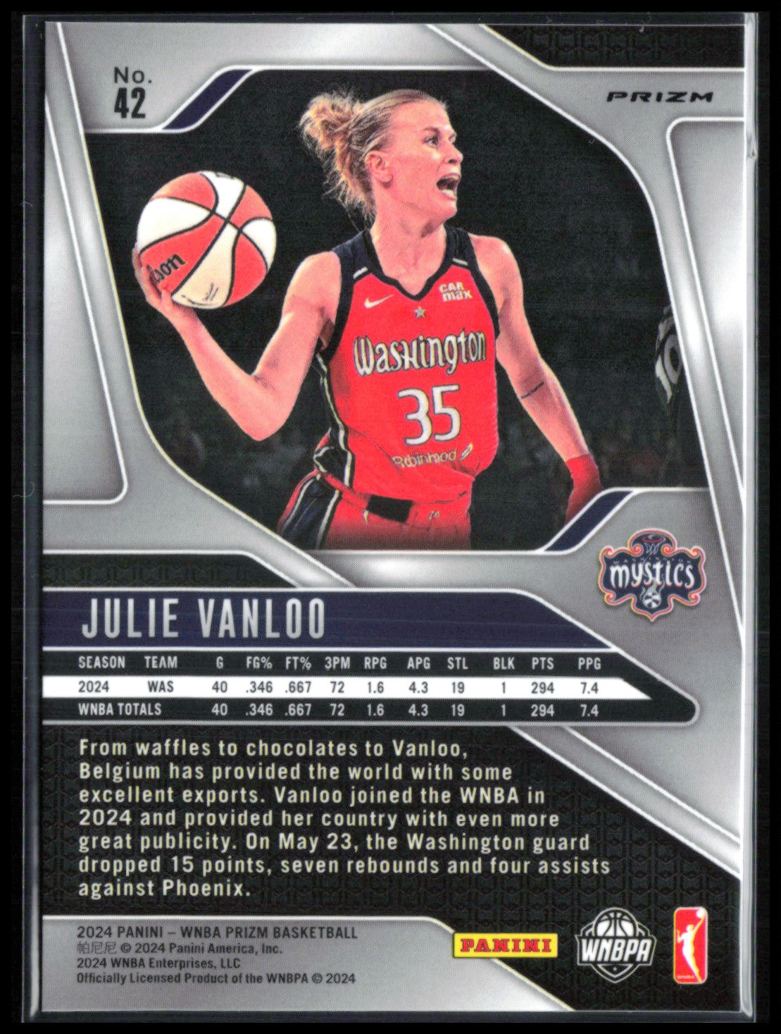 Julie Vanloo RC Ice