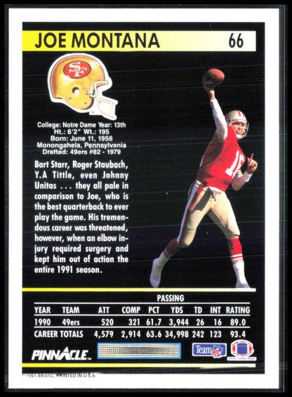 Joe Montana 1991 Pinnacle