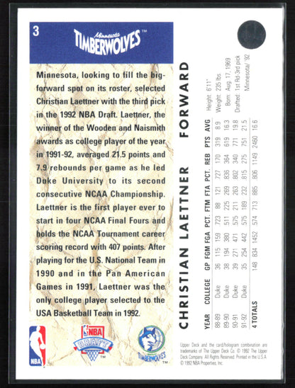 Christian Laettner 1992 -93 UD Draft