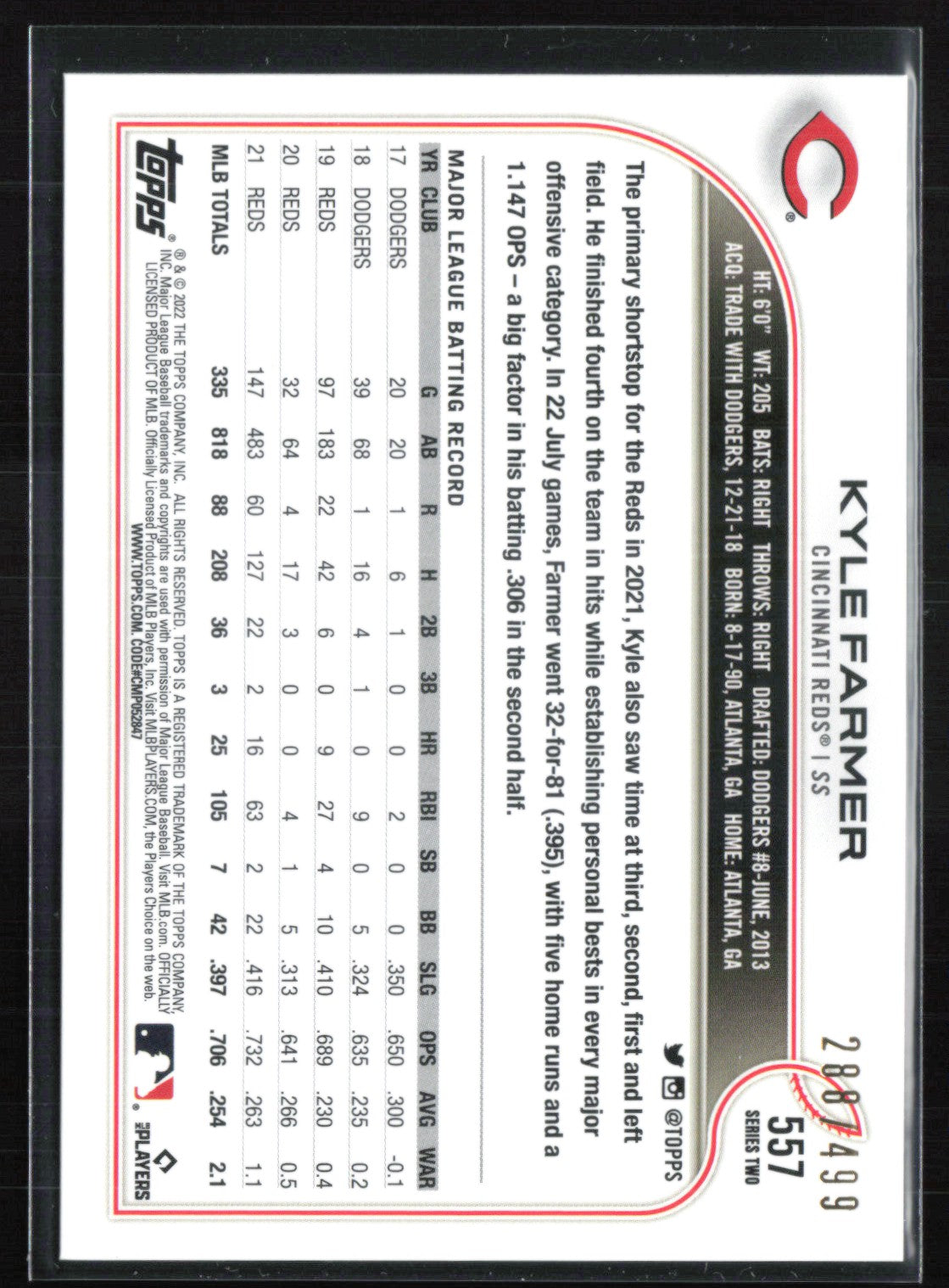 Kyle Farmer Green Foil /499