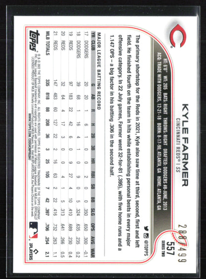 Kyle Farmer Green Foil /499