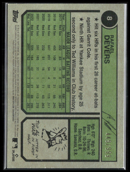 Rafael Devers Redux /999