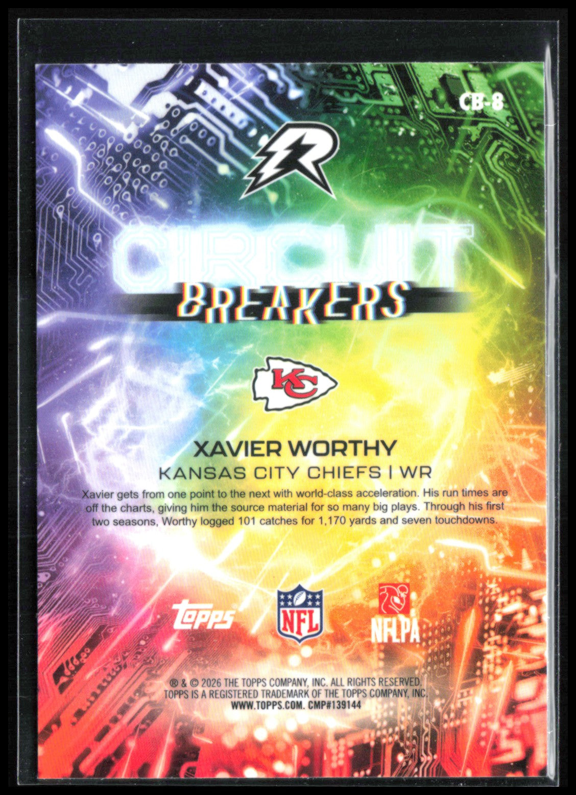Xavier Worthy Circuit Breakers