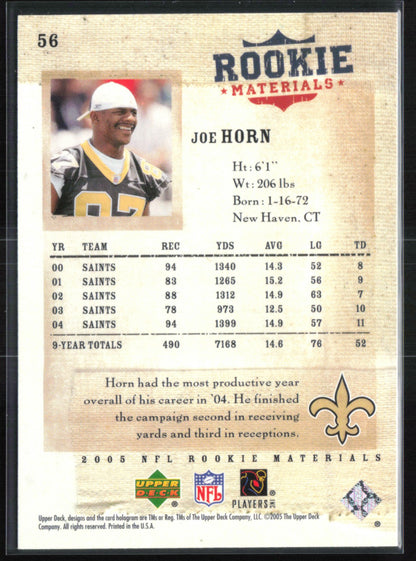Joe Horn