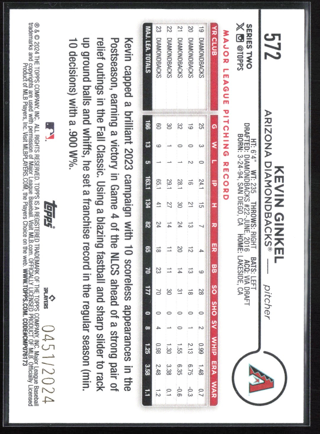 Kevin Ginkel Gold /2024