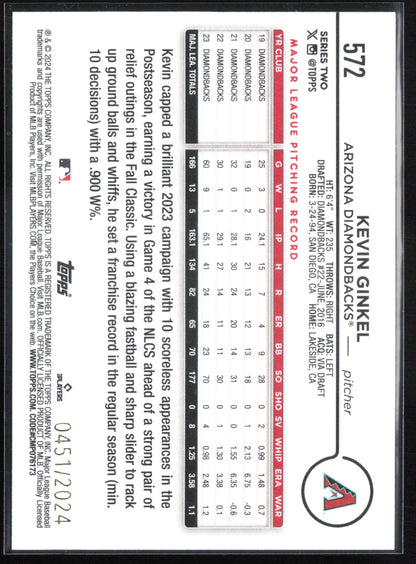 Kevin Ginkel Gold /2024