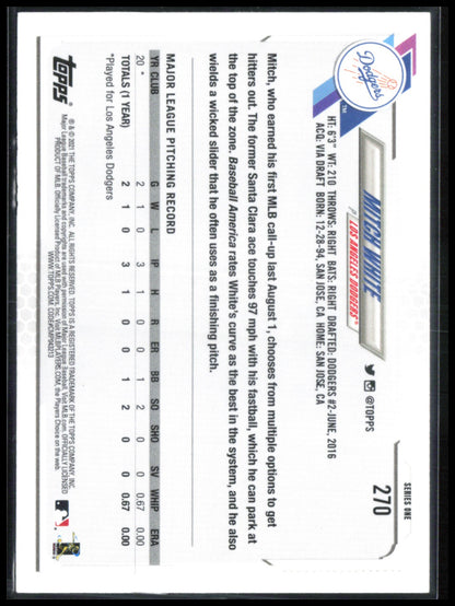 Mitch White RC Rainbow Foil