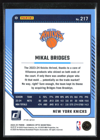 Mikal Bridges Pink Hyper