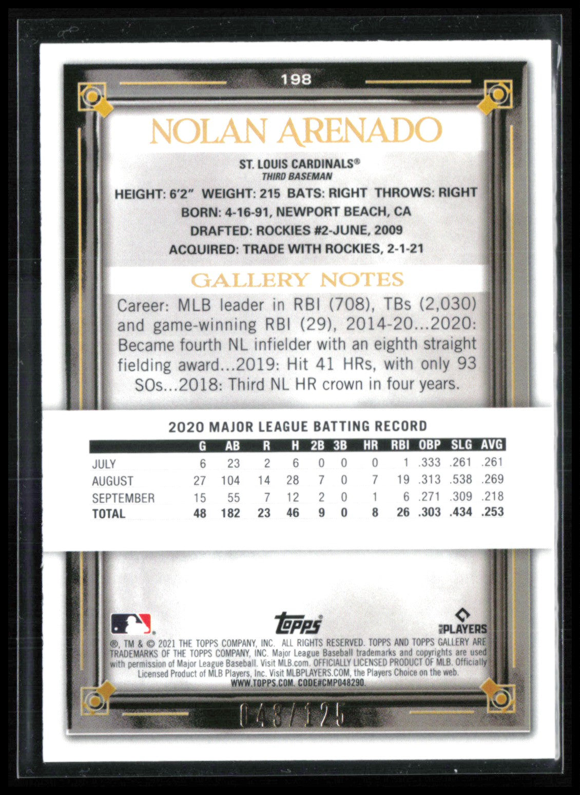Nolan Arenado Green /125