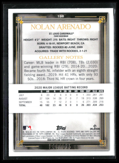 Nolan Arenado Green /125