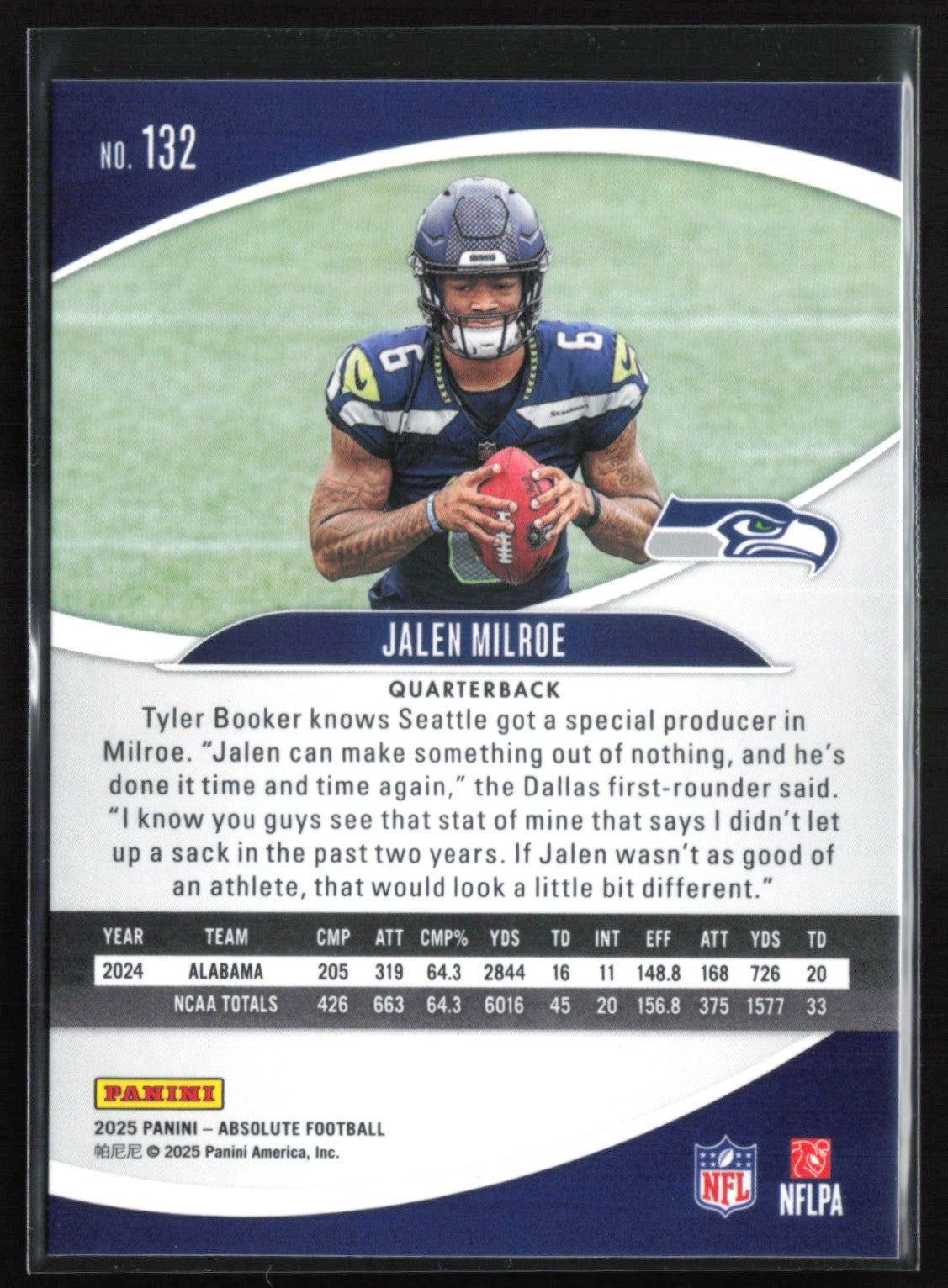 Jalen Milroe RC