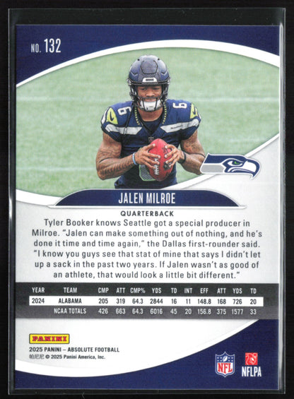 Jalen Milroe RC