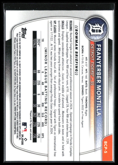 Franyerber Montilla 1st Bowman Blue Shimmer /150