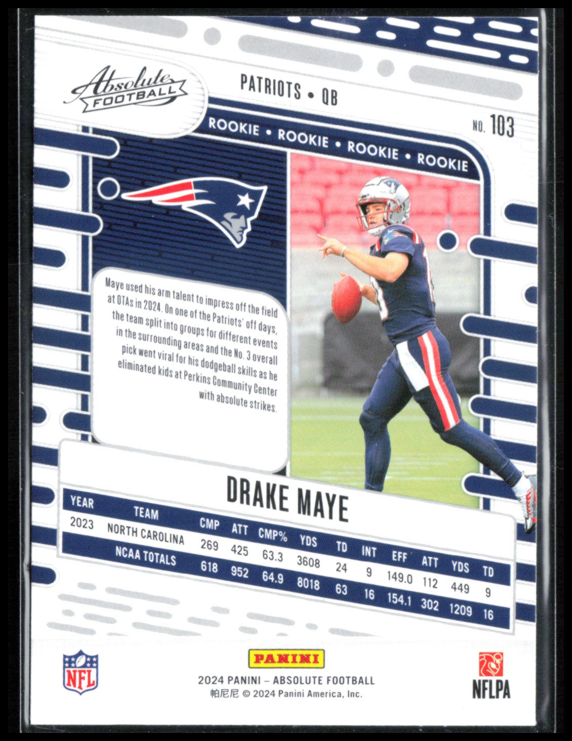 Drake Maye RC