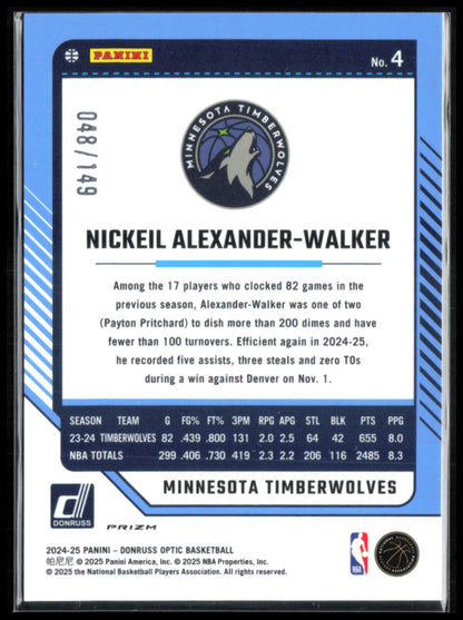 Nickeil Alexander-Walker Red /149