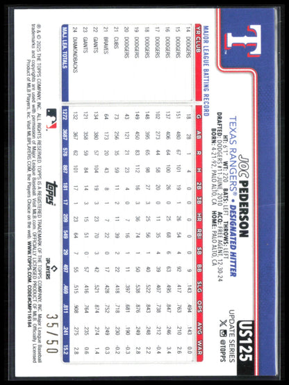 Joc Pederson Gold Diamante /50 2025 Topps Update