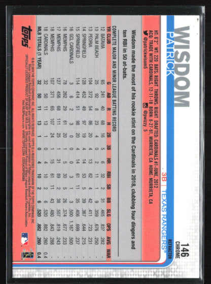 Patrick Wisdom RC Pink