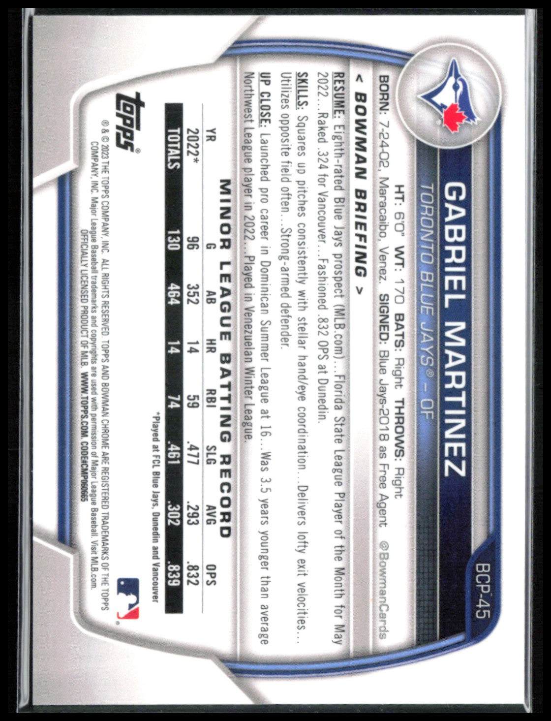 Gabriel Martinez 1st Bowman Purple /250 Refractor