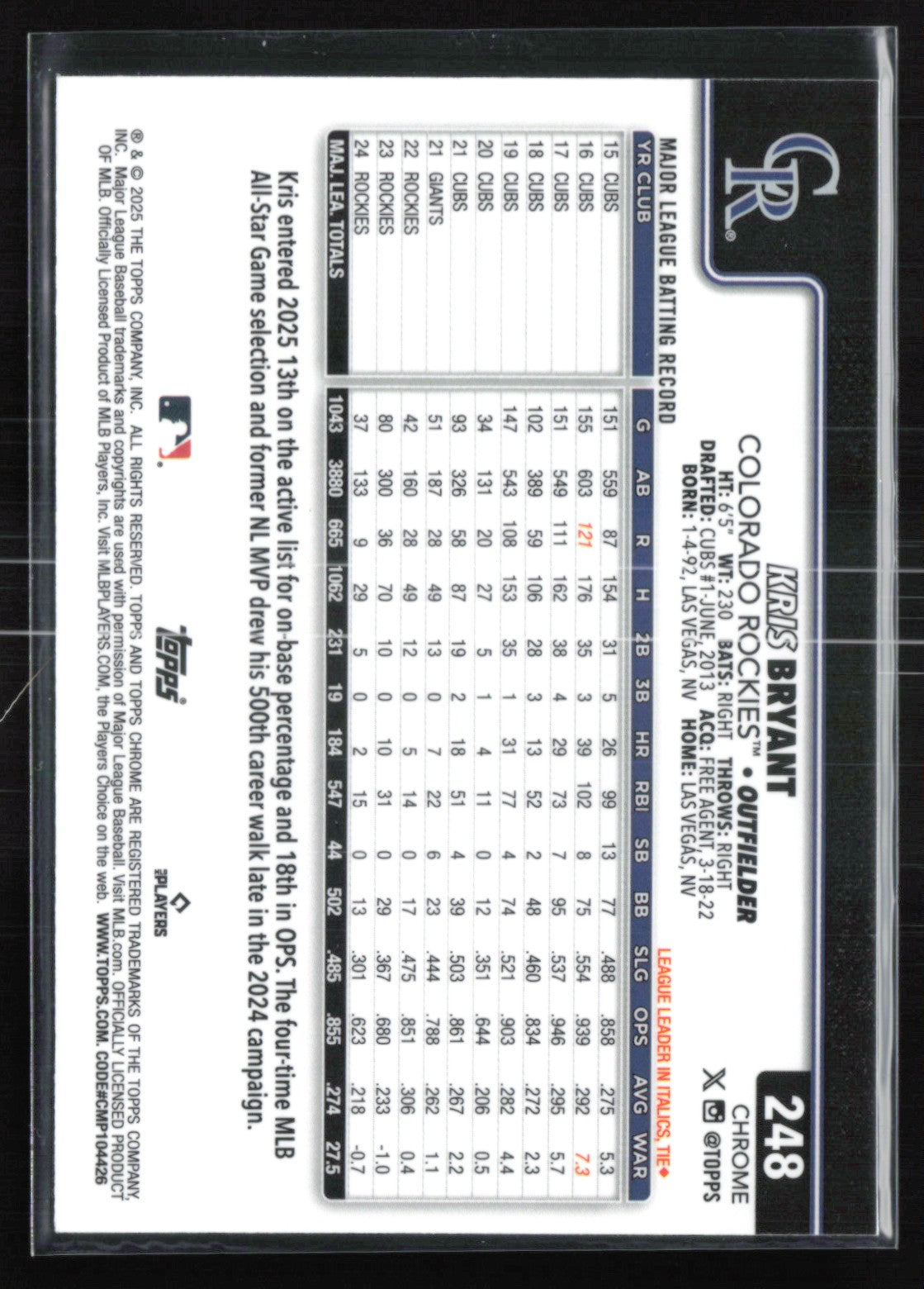 Kris Bryant Logofractor