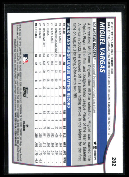 Miguel Vargas RC Foil