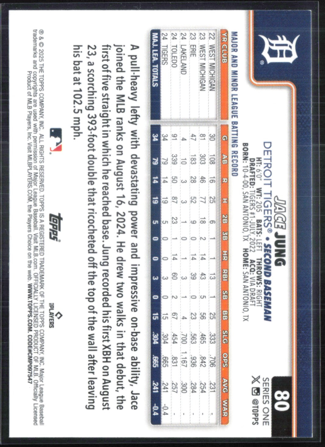 Jace Jung RC Foil