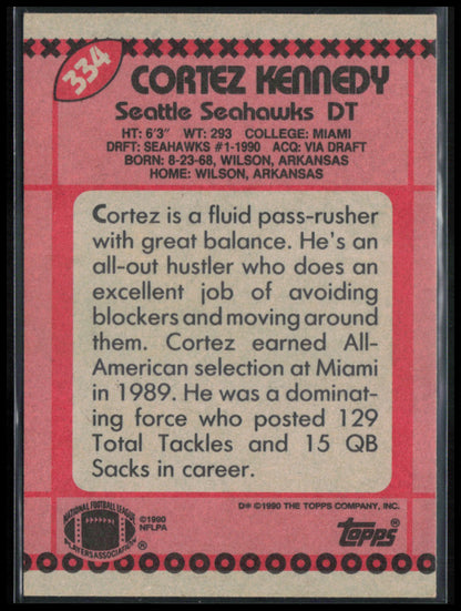 Cortez Kennedy RC
