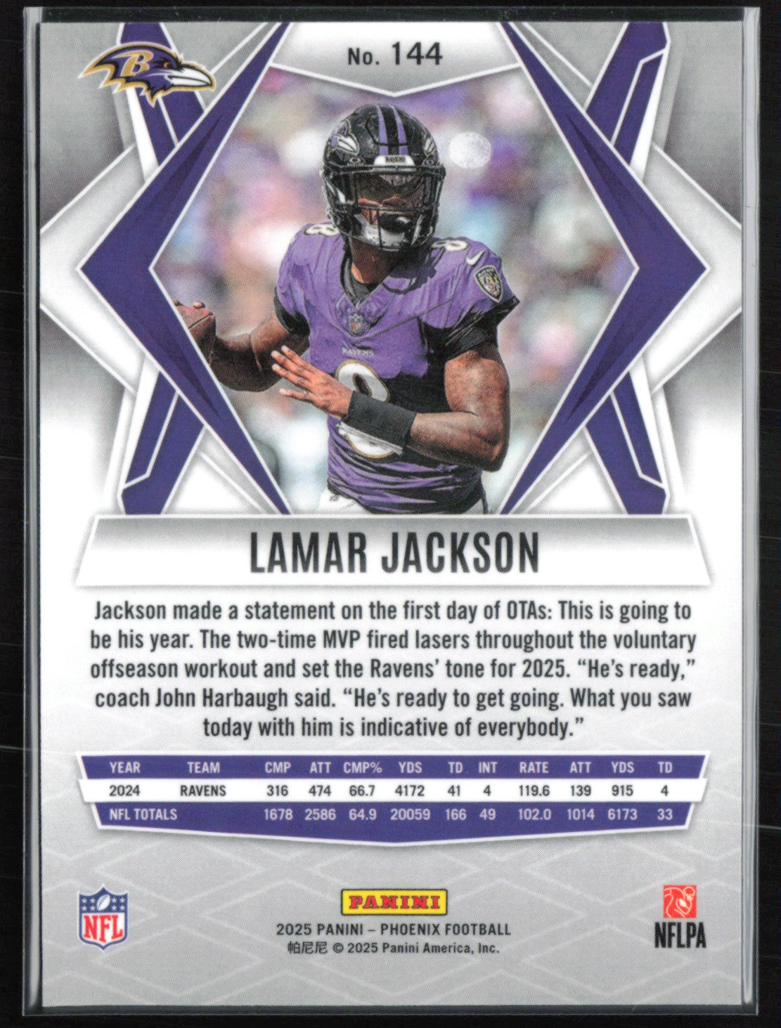 Lamar Jackson Hyper