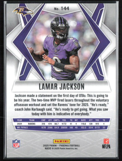 Lamar Jackson Hyper