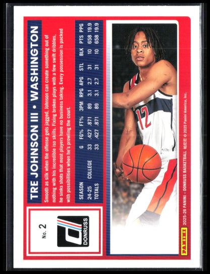 Tre Johnson III RC Green Laser