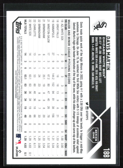 Davis Martin RC /2023