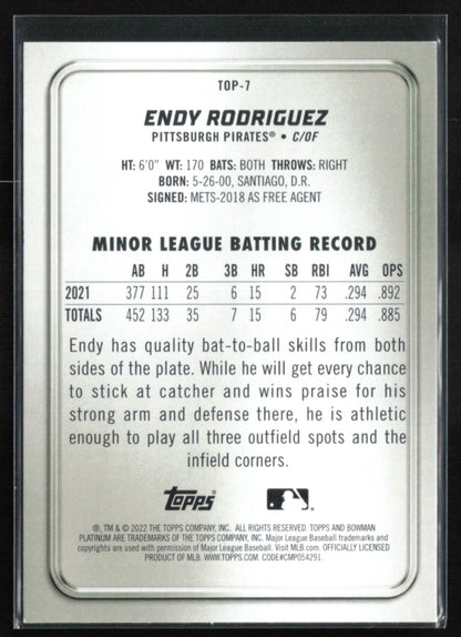 Endy Rodriguez